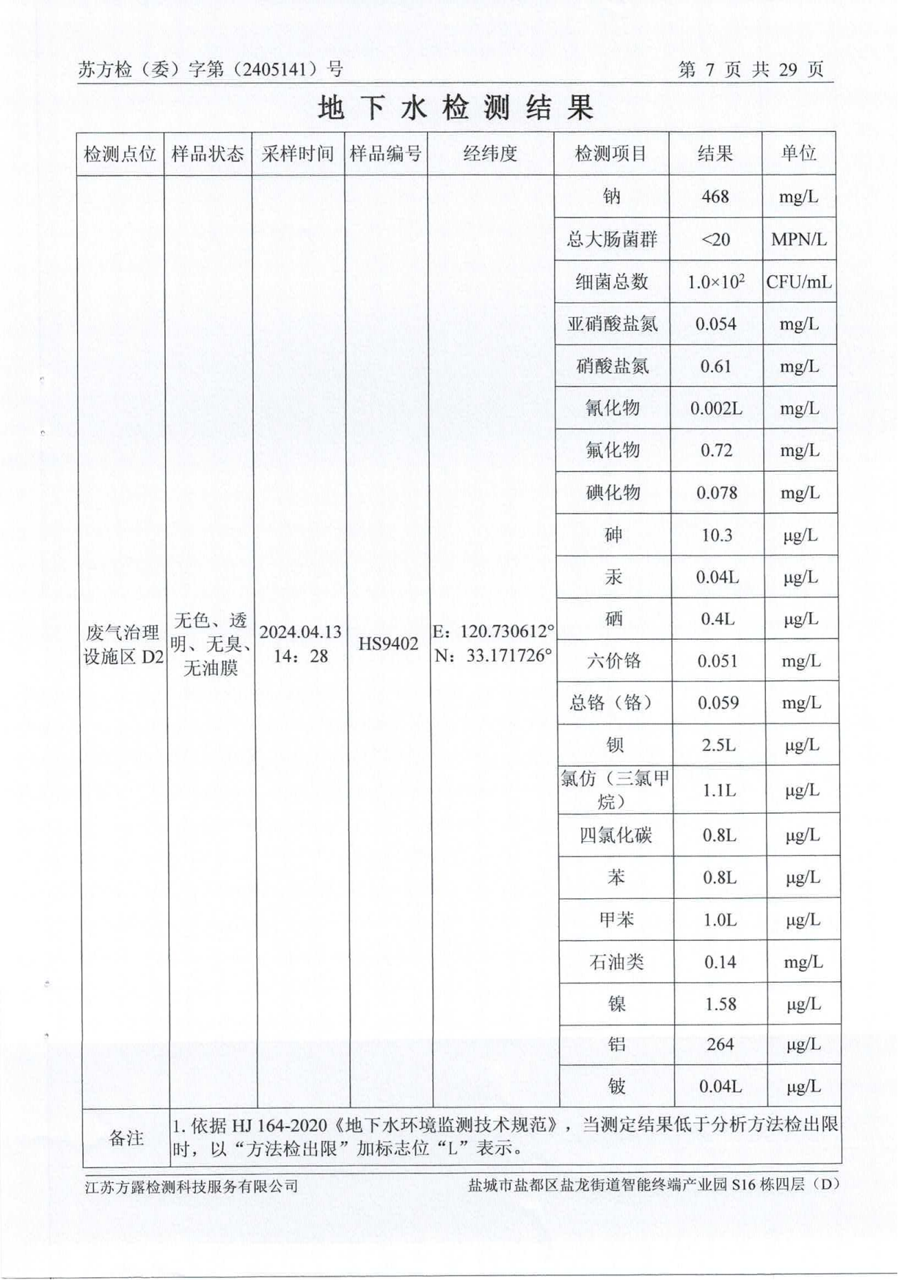 廢水、地下水、廢氣、噪聲2024.05.23_08.png