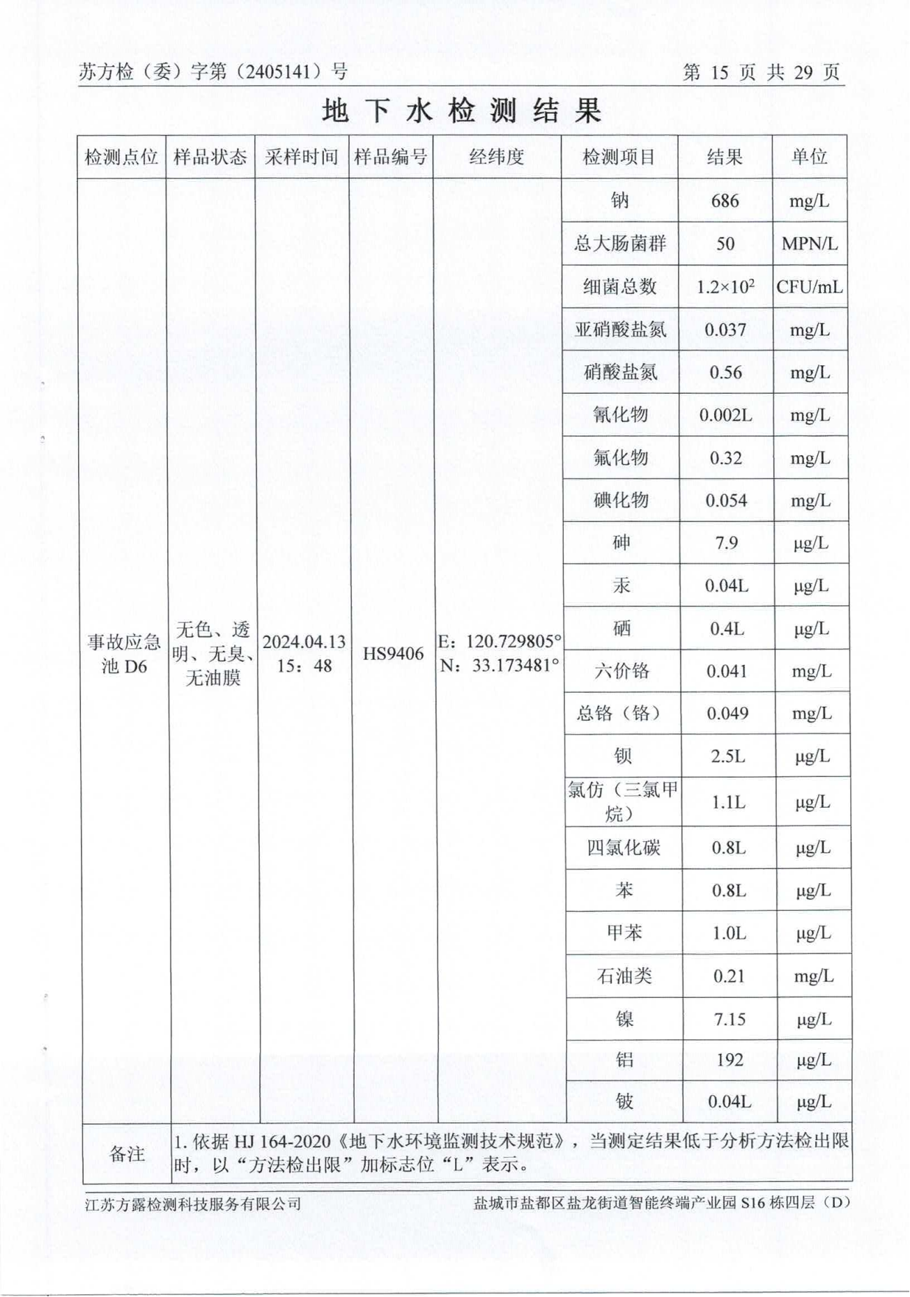 廢水、地下水、廢氣、噪聲2024.05.23_16.png