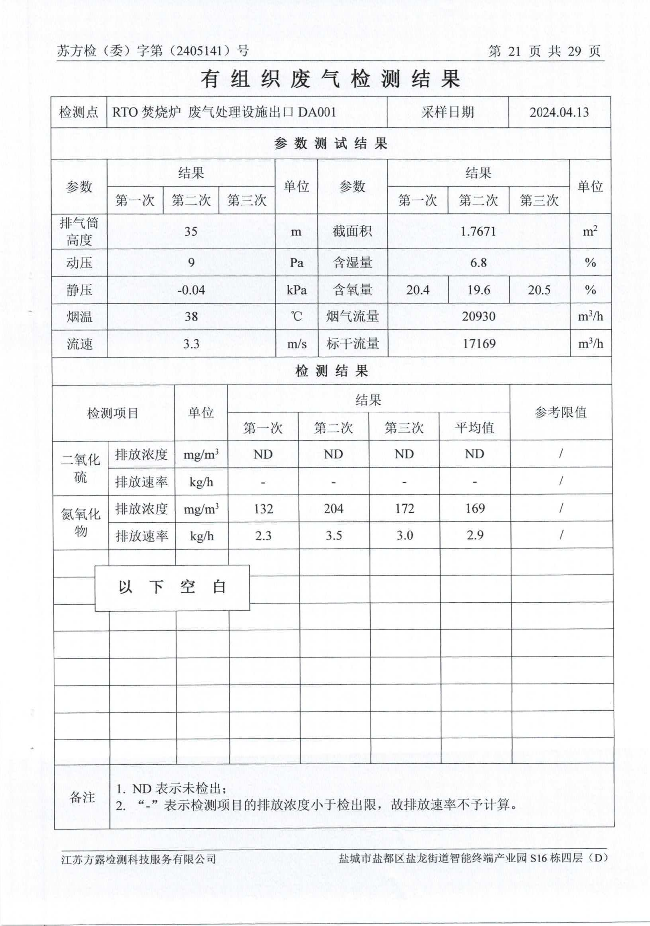 廢水、地下水、廢氣、噪聲2024.05.23_22.png