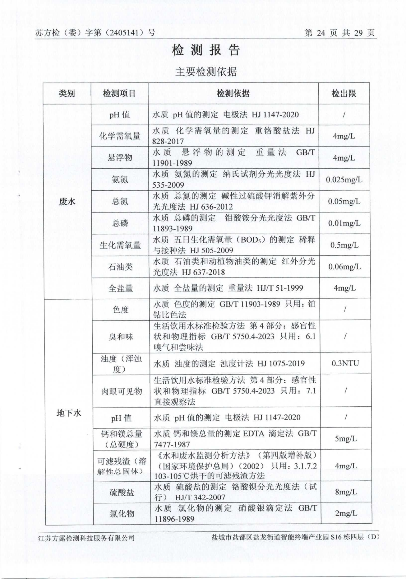 廢水、地下水、廢氣、噪聲2024.05.23_25.png