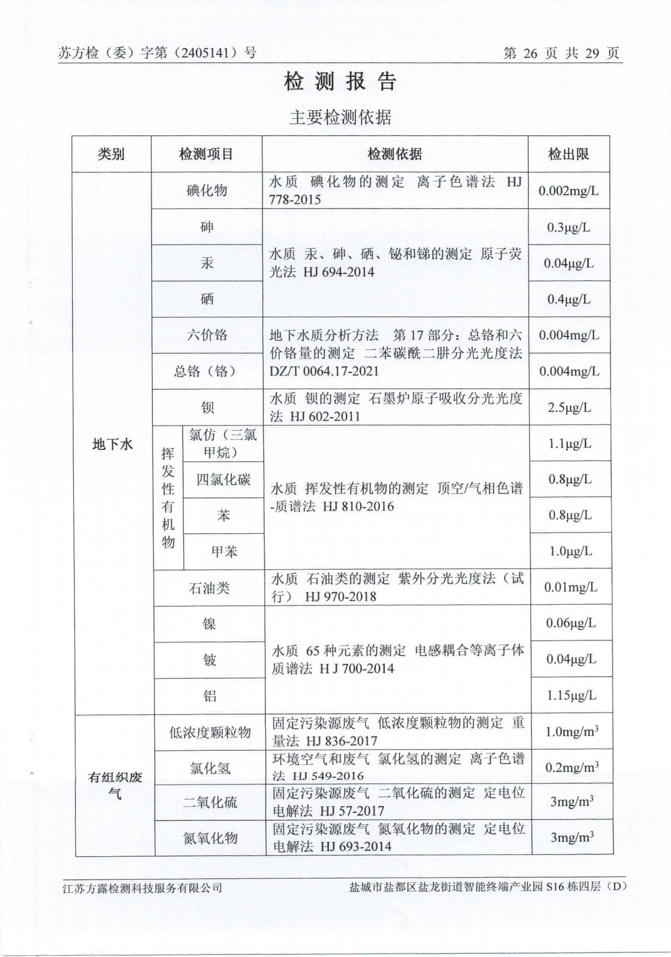 廢水、地下水、廢氣、噪聲2024.05.23_27.png