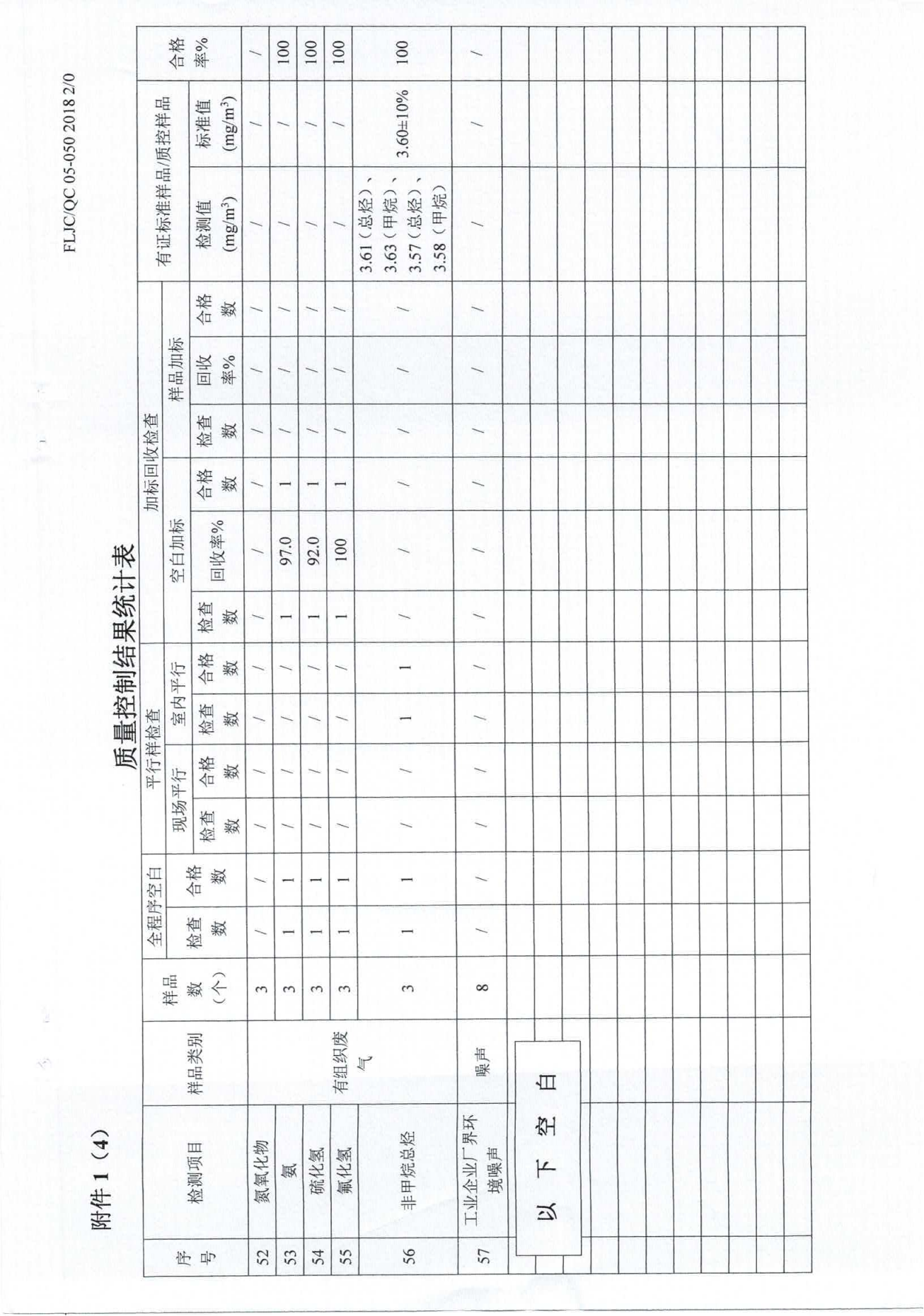 廢水、地下水、廢氣、噪聲2024.05.23_34.png