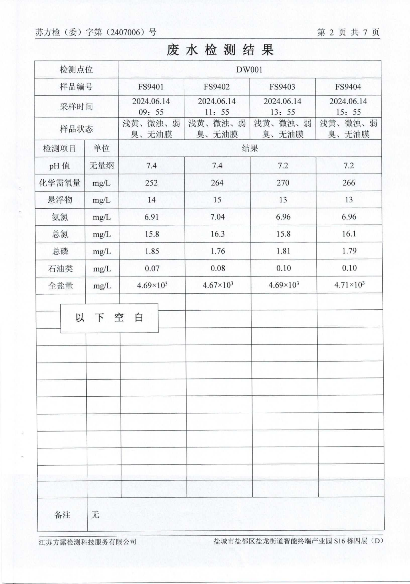 廢水、噪聲2024.07.02_03.png